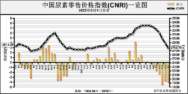 CNRI.png
