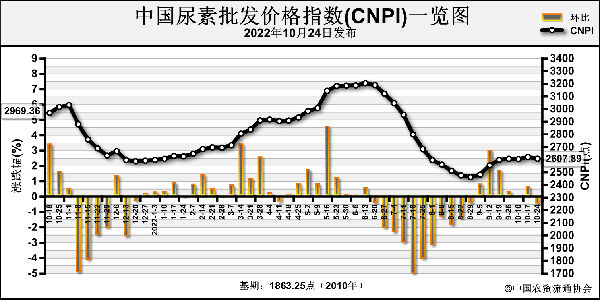CNPI.png