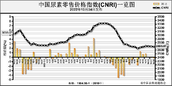 CNRI.png